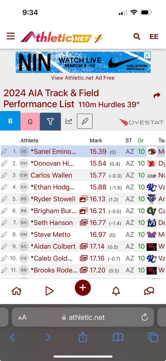 Sanel Eminovic tweet media