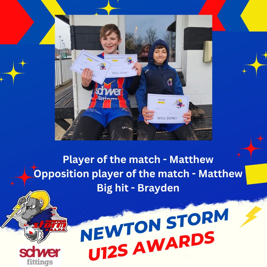 🔵🔴🟡 U12S NEWS 🔵🔴🟡
A good  positive start to the season. The first 10/15 minutes were a struggle, but then towards the end of the first half and the majority of the 2nd we dominated and were unlucky not to get a win. We look forward to next week.