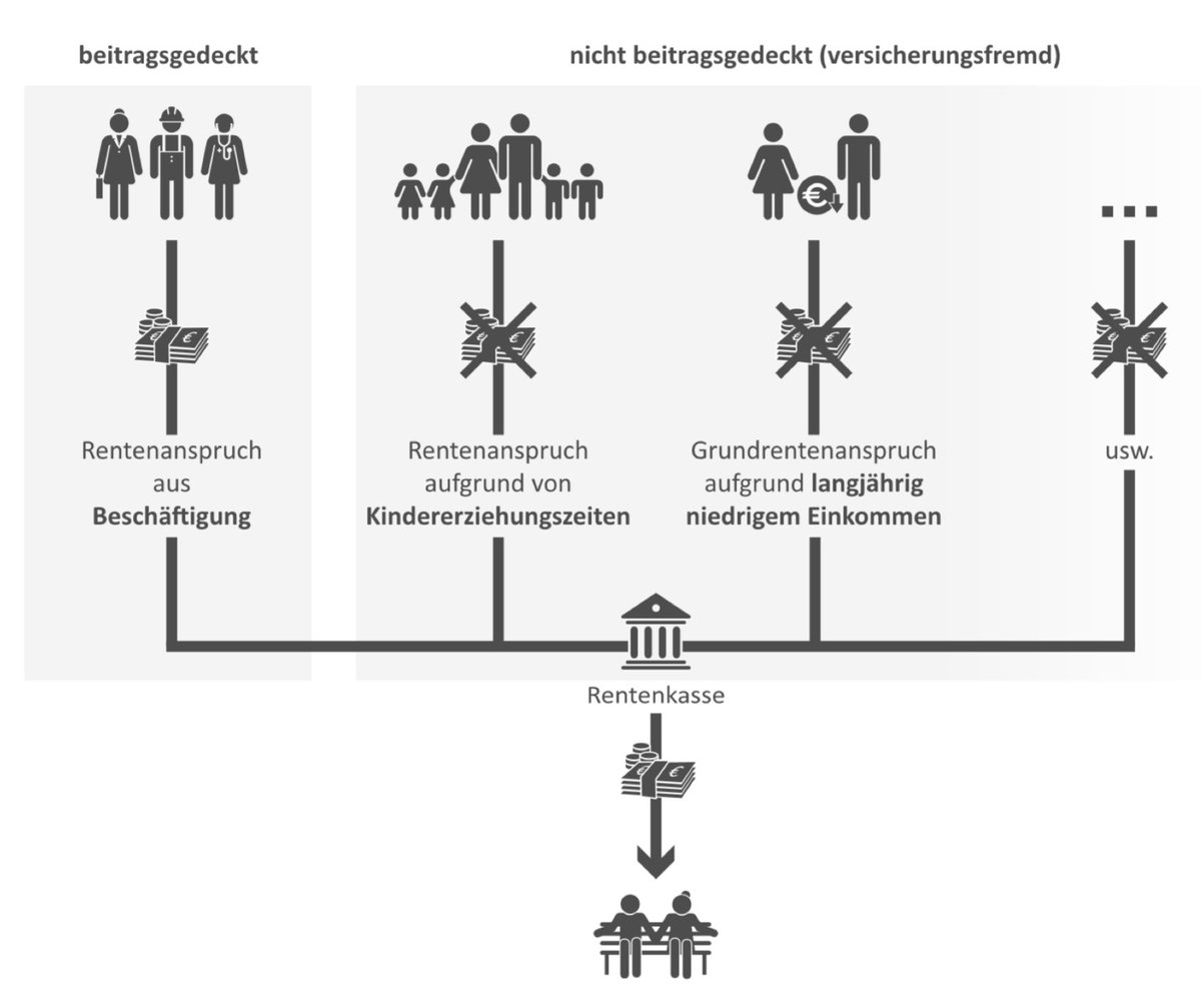 HofmeisterAusLU tweet picture