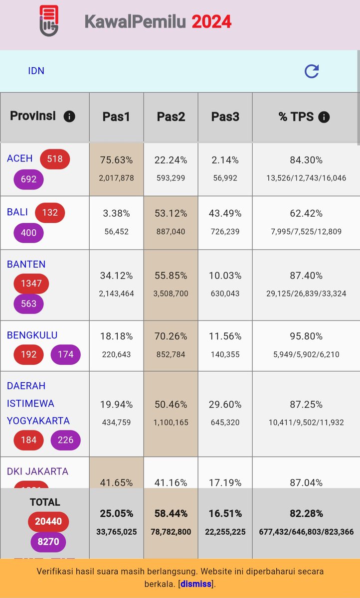 Jack Marpaung tweet media