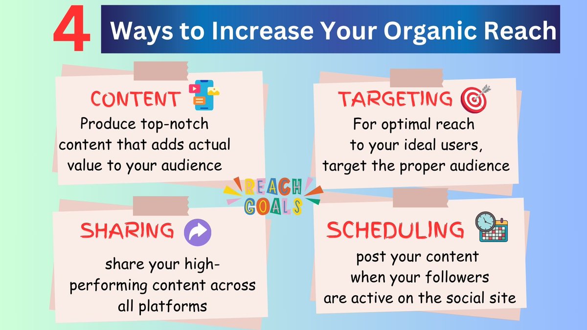 🚀4 Ways to Increase Your Organic Reach in SOCIAL MEDIA 💻

#organicgrowth #organictraffic #organicmarketing #organicreach
#socialemedia #facebook #twitter #pinterest #instagram #youtube #linkedin #tiktok