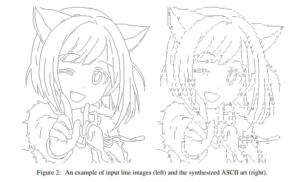 線画をアスキーアートにする報告を眺めてる。
https://t.co/ND6KCB8RkR 