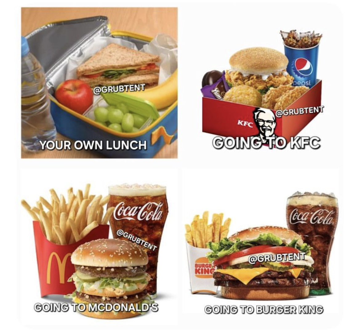 It’s lunchtime, what are you eating?