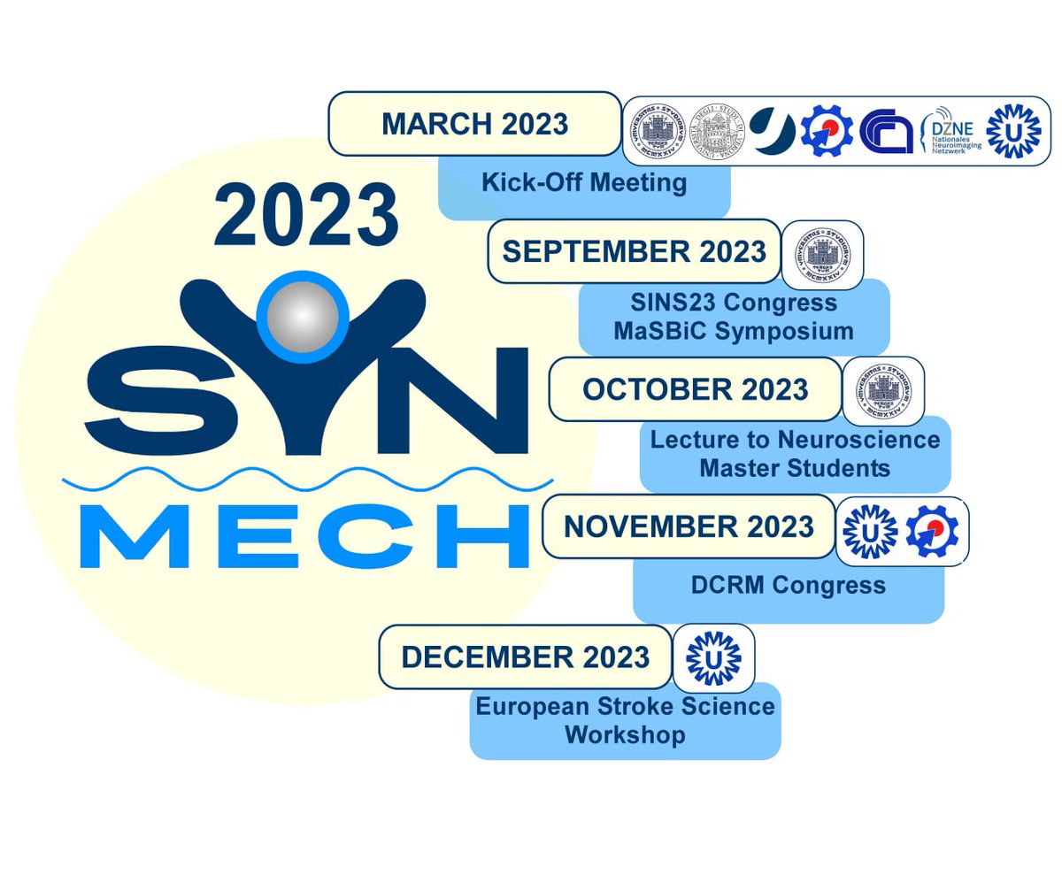 SynMechProject tweet picture