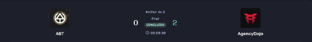 SWEGERcs's tweet photo. Vencemos os @abtesports_org por ffw (2-0) e ficamos assim com o 3ºLugar

Queríamos mesmo que este jogo se concretizasse
GG 
@antzin0 @FeLtzzzcs  @edu_mlr @Kaiii_cs @agency_clan https://t.co/hGcdf2UrhZ