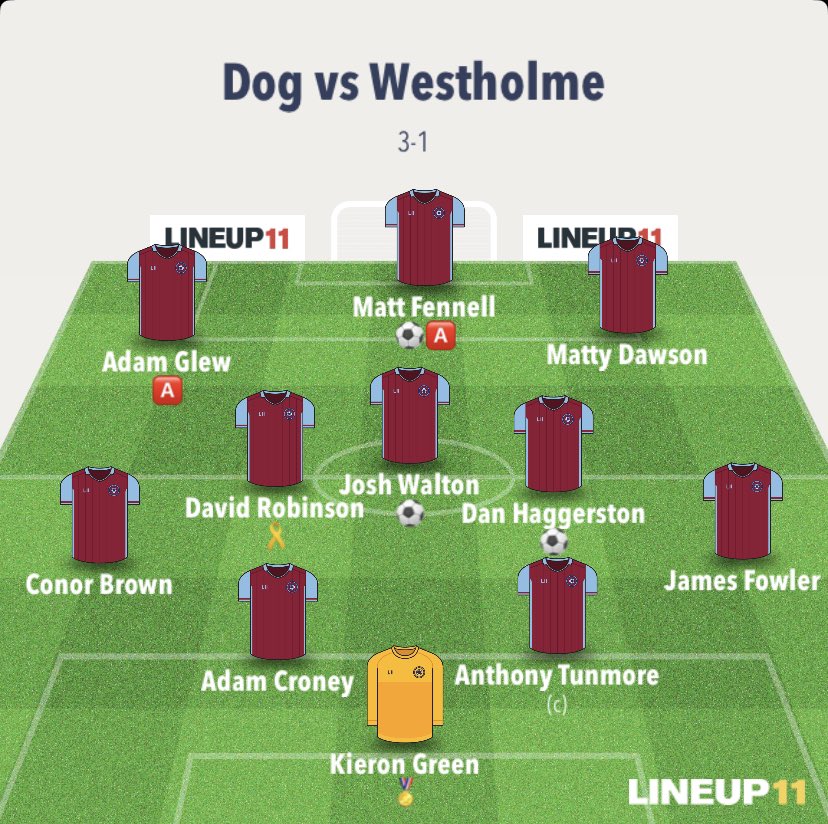 🚨 RESULT🚨

Dog 3-1 Westholme 

Somehow, against all odds both the council and the ref allowed today’s game to go ahead. Westholme made it hard for us and forced a few great saves from our returning keeper. 

Into the next round against Kings Arms 🏆