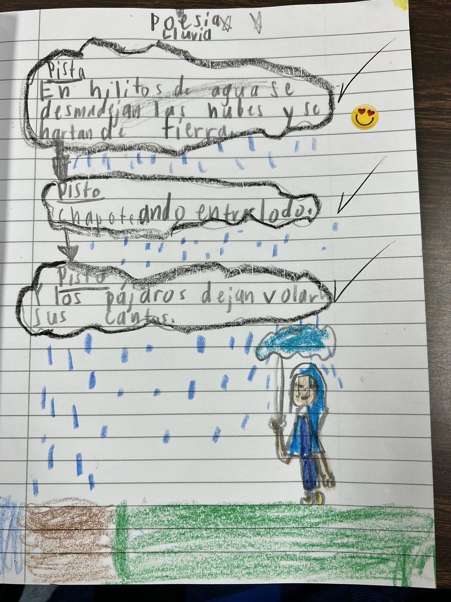 I love to see them grow! 
Poetry 
Assignment:
Identifying clues to determine the main topic.
<a href="/ParticipateLrng/">Participate Learning</a>  #UnitingOurWorld