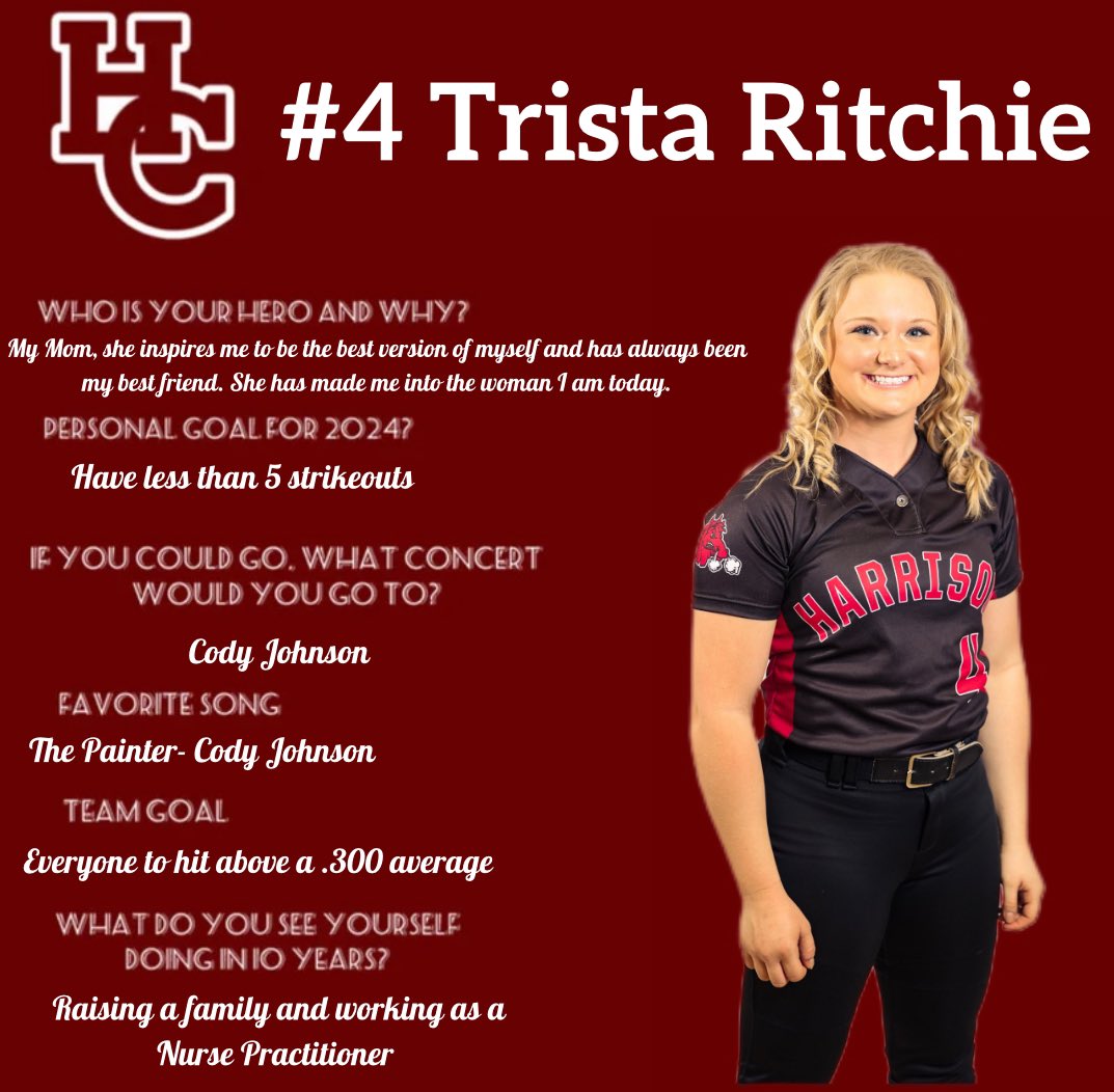 Harrison County Fillies Softball tweet media