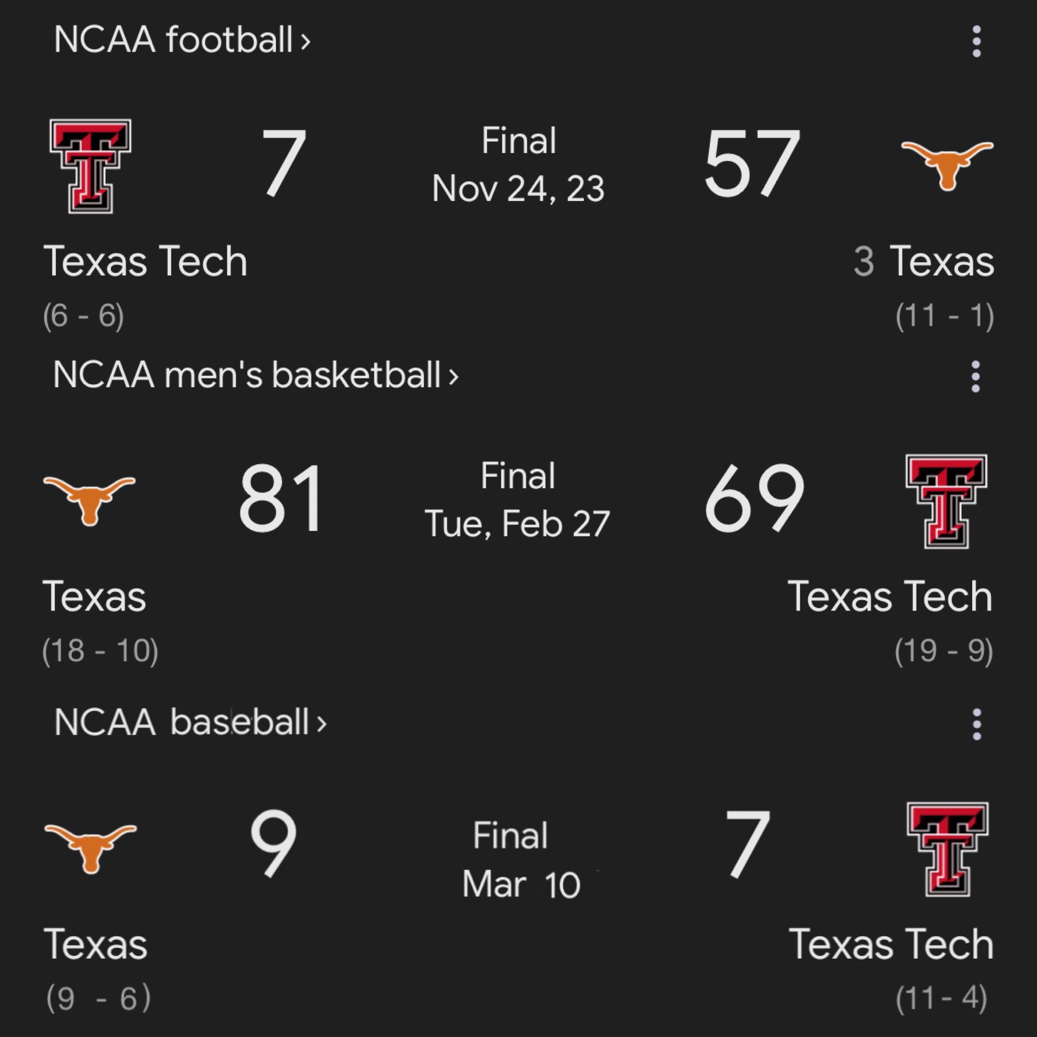 Texas tech on sale football schedule 2020