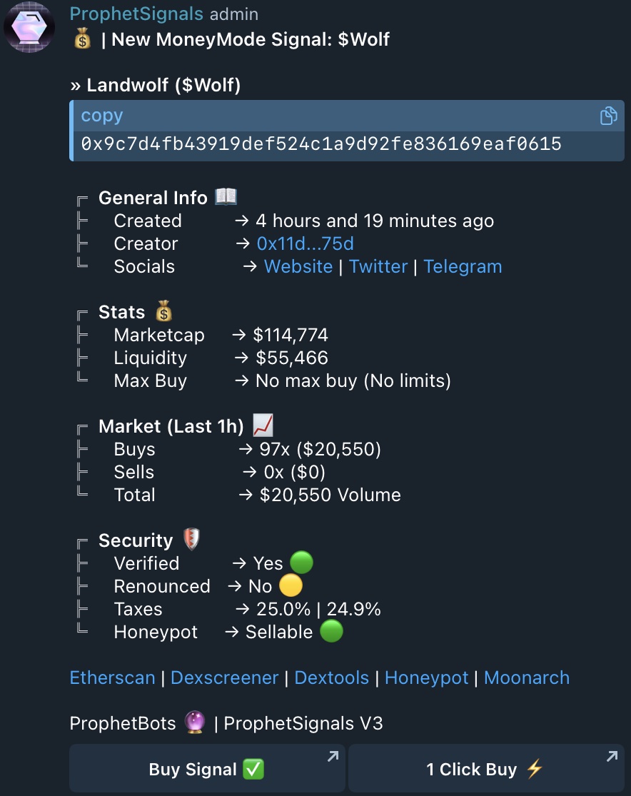 The Trading Algorithm at <a href="/ProphetBots/">ProphetBots</a>⚠️ 

$Wolf was signalled at $114.8k MC   

$Wolf just hit $20.2m MC      

A 175.8x on a 0.05ETH entry...      

Returning a MAX 8.8 ETH // $34.3k USD profit.