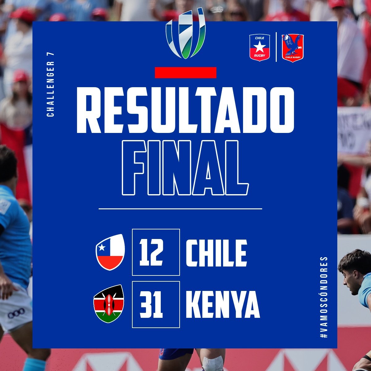 Corazón, garra y destreza, nuestros Cóndores 7s terminaron cuartos en la Segunda etapa del Challenger Detalles del partido: instagram.com/p/C4WYvwQpxgZ/… ¡Vamos Los Cóndores!