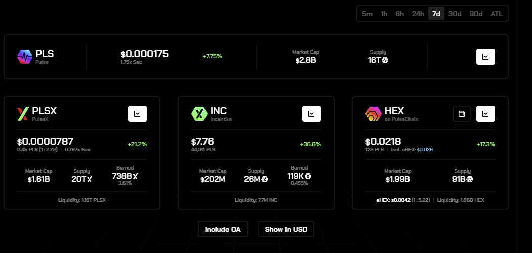 RichardHeartWin's tweet image. $HEX went up 57% today, Low to high, wick to wick. Up 5.3x in 7 months. Now ask yourself why so many #Bitcoin kids are lying about it? I guess when they have no reputation to defend, so lying costs them less. Why pseudo-intellectuals lie when the truth is so glaringly obvious?…
