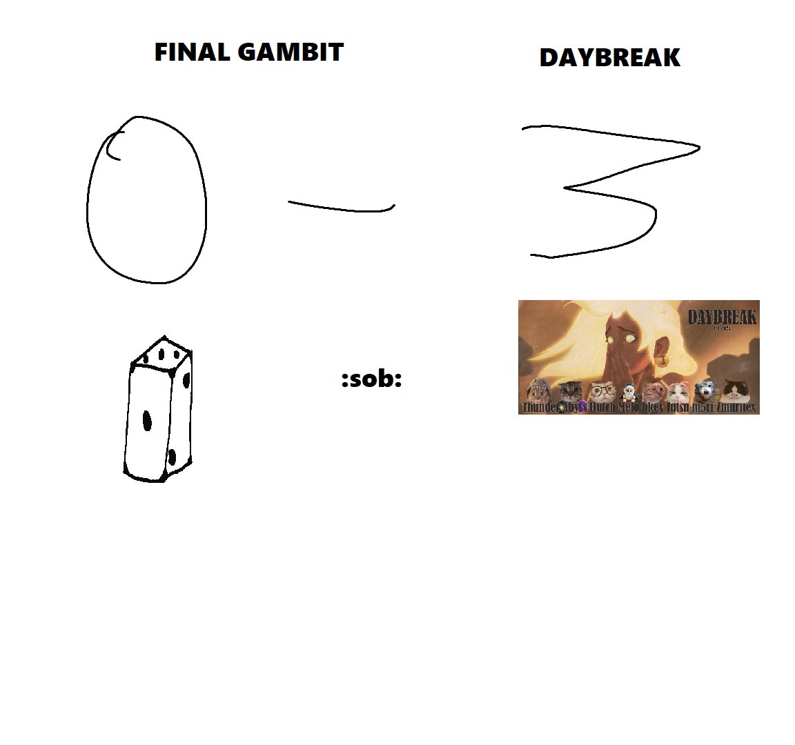 Final Gambit tweet media