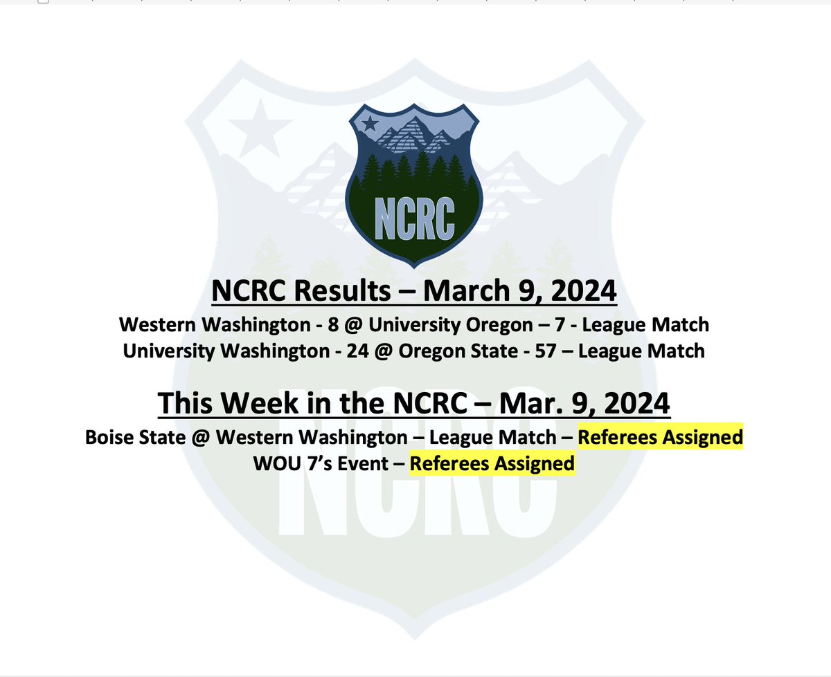 NCRC (@official_ncrc) on Twitter photo 
