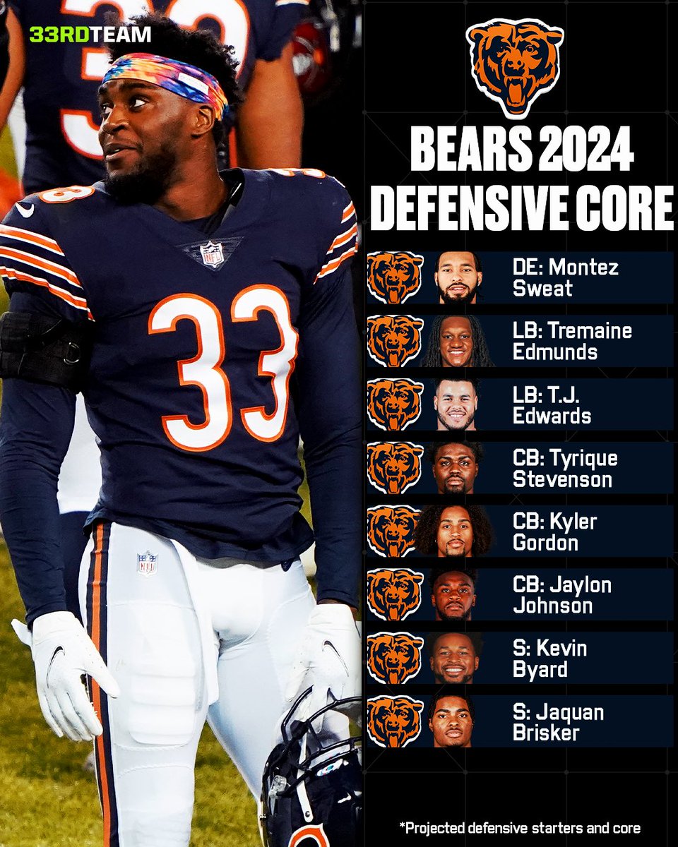 The 33rd Team tweet media