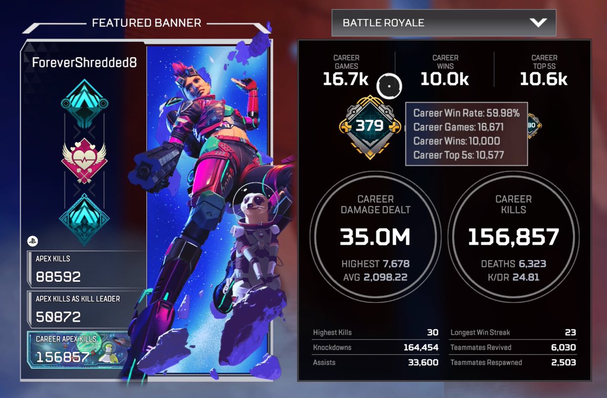 10,000 Wins with a 24.81 K/D <a href="/PlayApex/">Apex Legends</a>