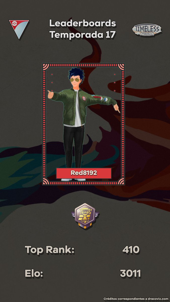 Ivyaert Esports 🇦🇷💚🖤 tweet media