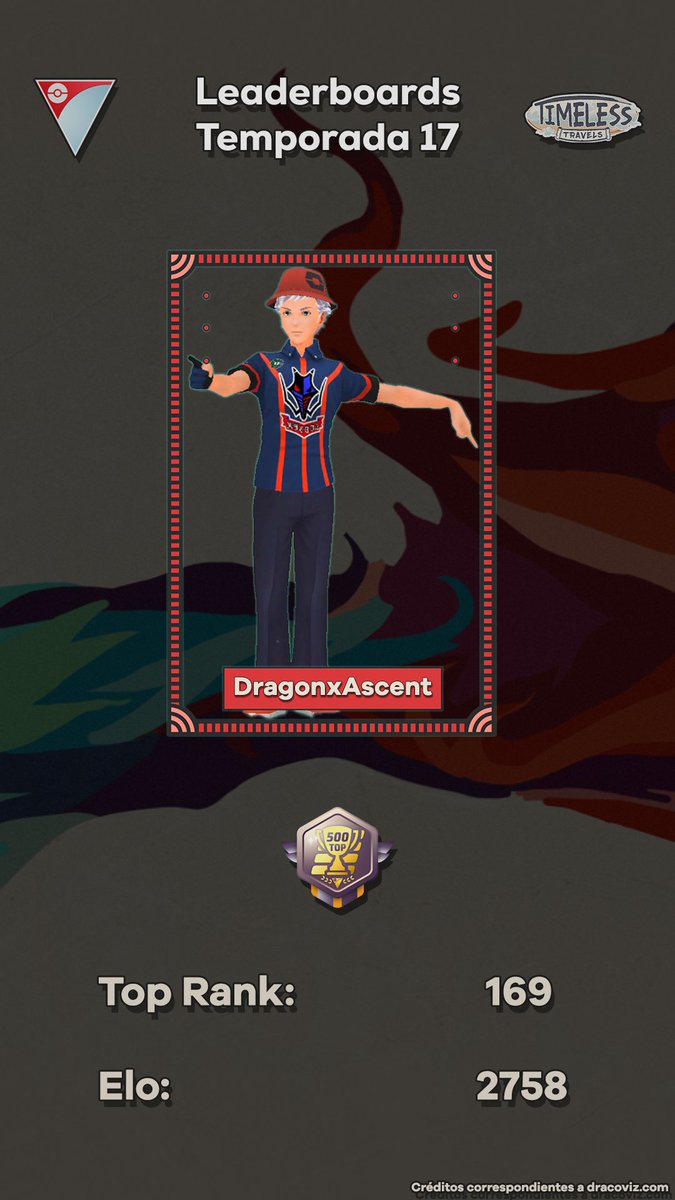 Ivyaert Esports 🇦🇷💚🖤 tweet media