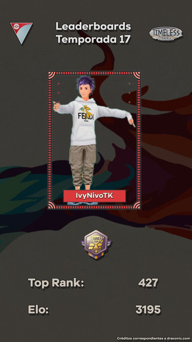 Ivyaert Esports 🇦🇷💚🖤 tweet media