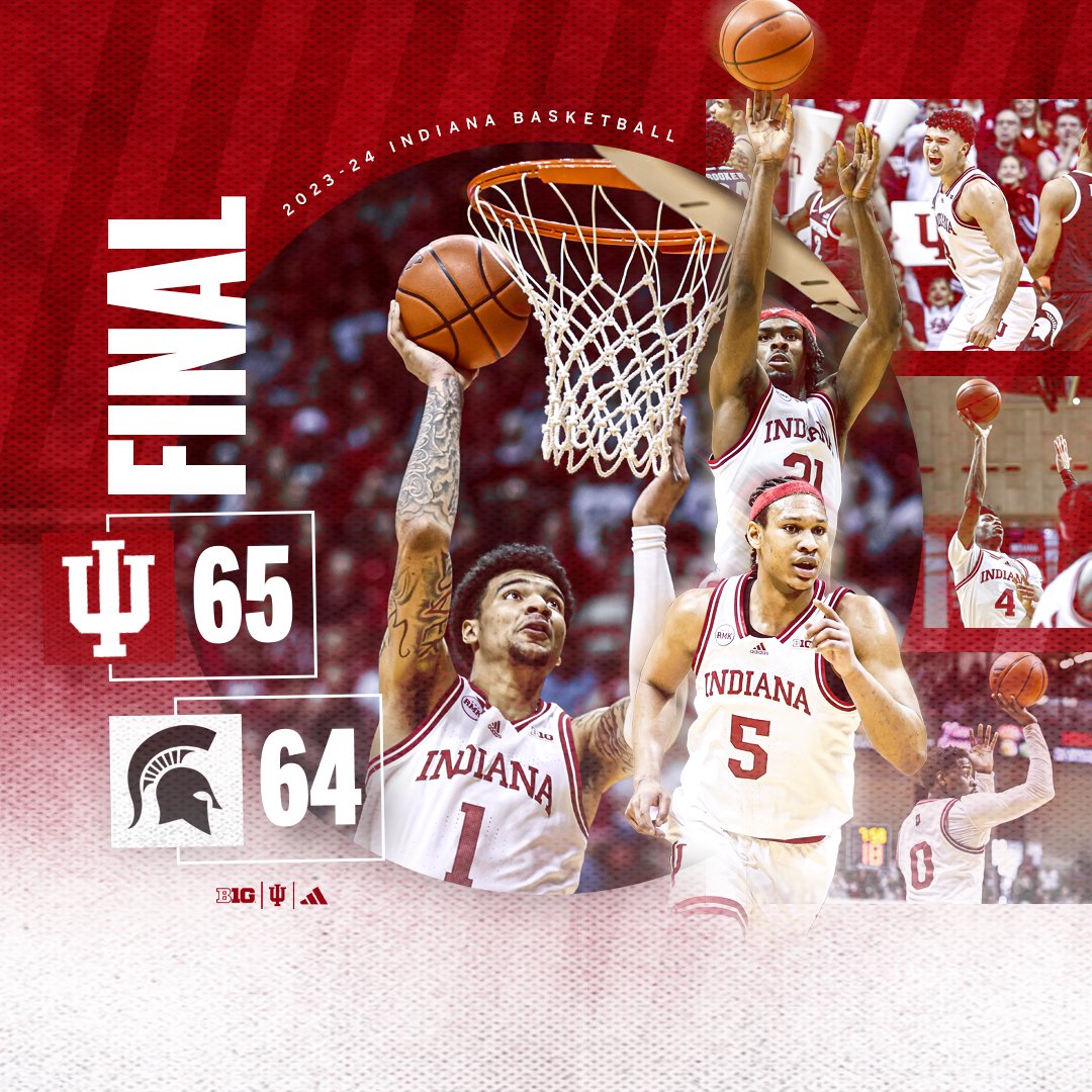 Indiana Basketball tweet media