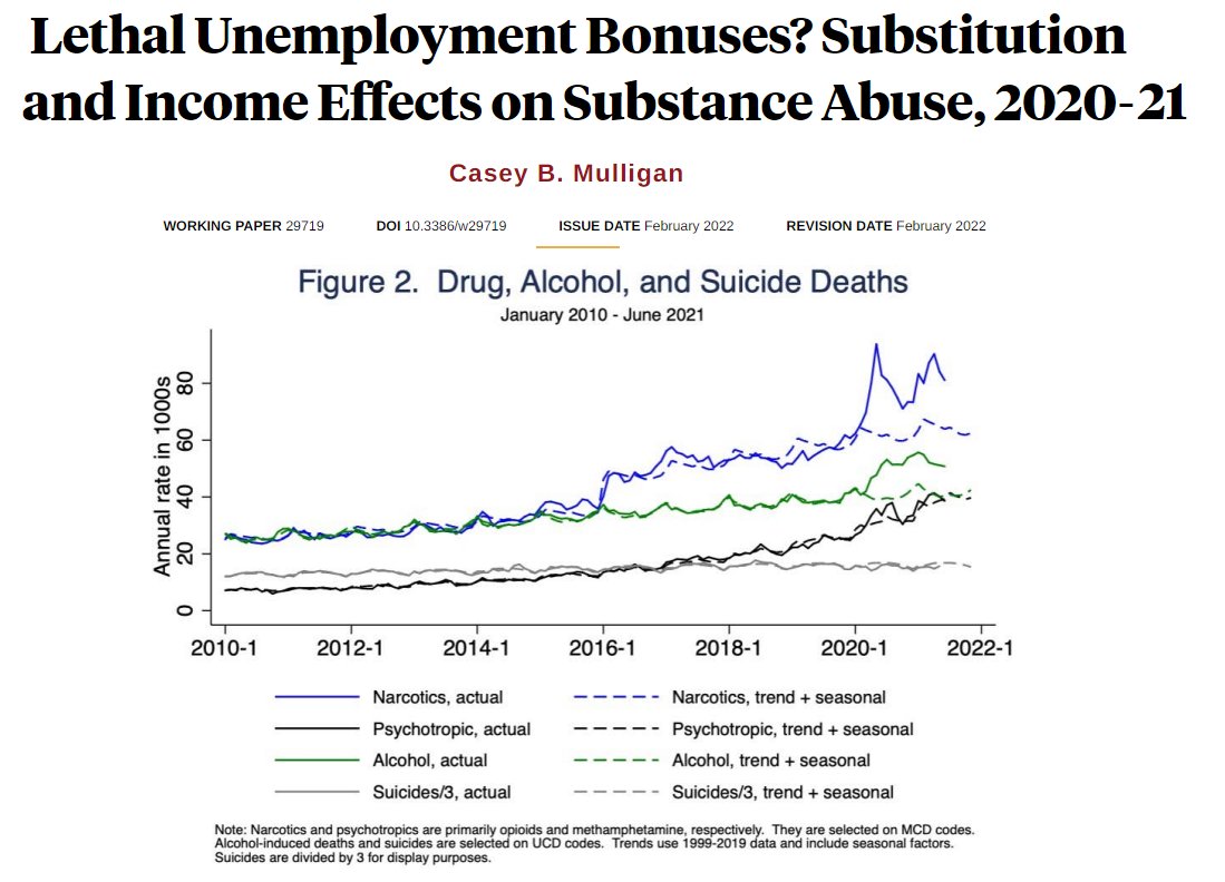 kerpen's tweet photo. CDC finally gets around to reporting this important fact from its own data... two years after @caseybmulligan analyzed the same data and developed a model to explain what happened.

https://t.co/n6BbCZW2jl https://t.co/PCW33sydlW