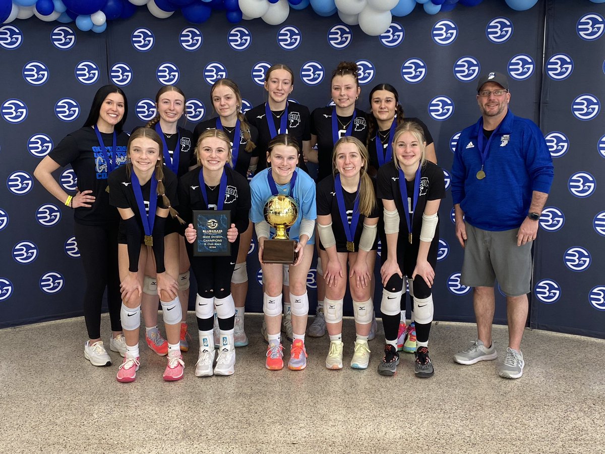 COAvball's tweet photo. 15-Gophers are GOLD CHAMPS in 15 club at Bluegrass!!  👊🏻😊. Great job !! https://t.co/9xFYkm0Lhy