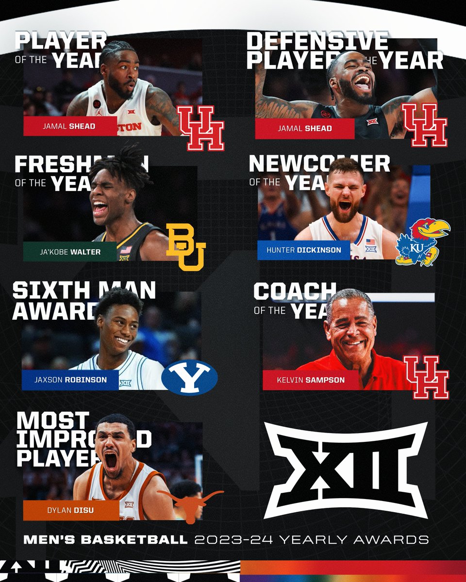 Nobody did it better than these Big 12 men's basketball yearly award winners 🏀