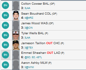 Wanna piece of this?! Come join the <a href="/TGFBI/">Great Fantasy Baseball Invitational</a> side pot and take your shot #tgfbi24