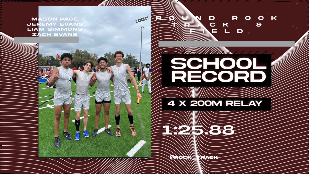 rock_track's tweet image. New School Record