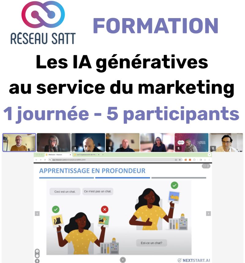 Les IA génératives au service du marketing. Une journée de formation par la pratique. Au programme, notre masterclass, puis des expérimentations sur les 3 superpouvoirs : Rédiger, Synthétiser, et Analyser. Merci Réseau SATT #Formation #AIGen