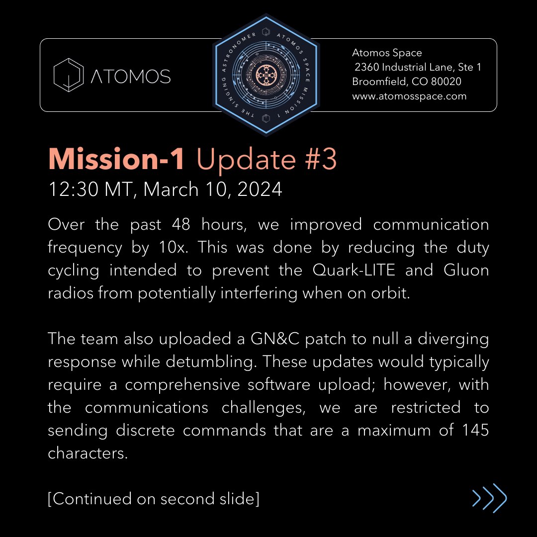 Atomos Space tweet media