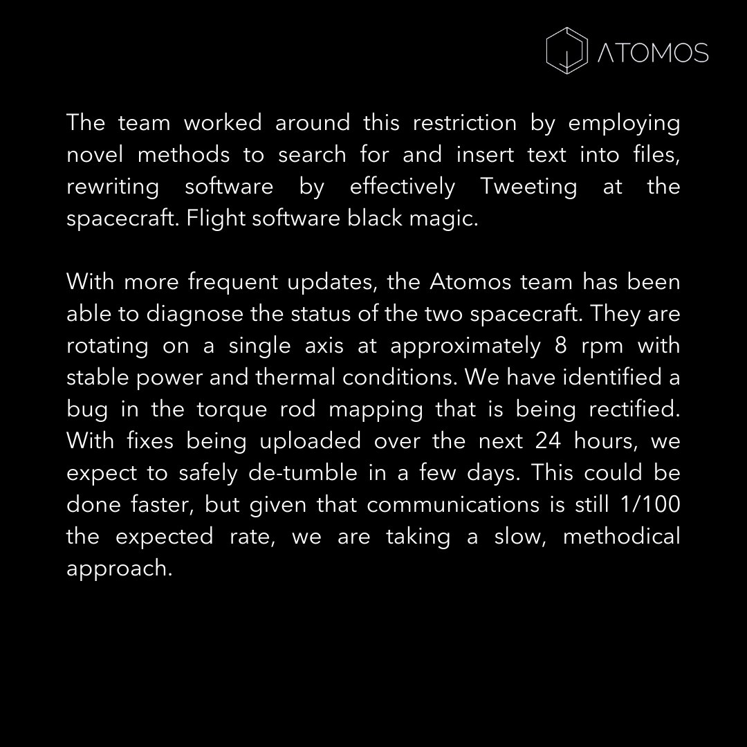 Atomos Space tweet media