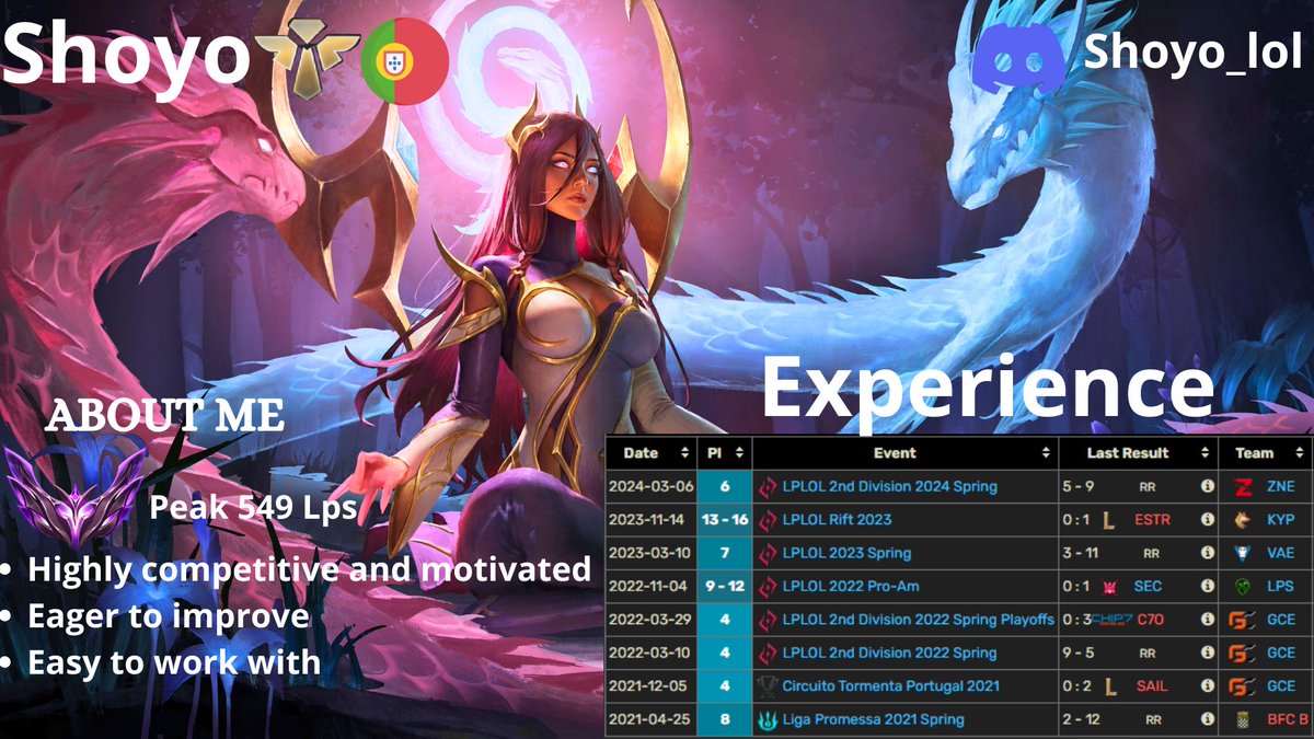 After a split with Zena esports , im now LFT for the upcoming split.

For a list of my champion pool you can DM me for more information.
rts + favs are appreciated