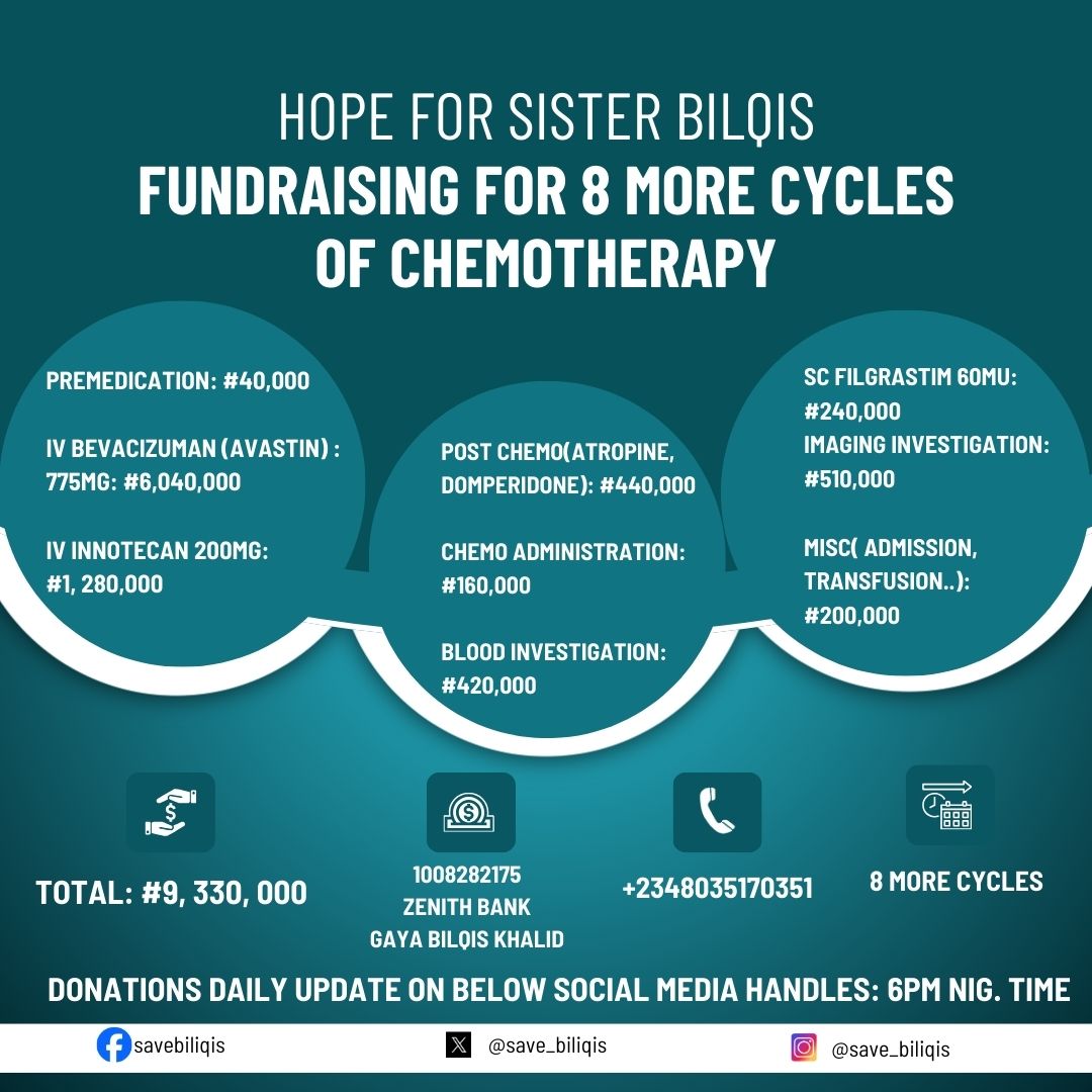 ssave_a_soul's tweet photo. We did this the last time, we can do it again.
Sister Bilqis needs your help. Kindly donate and reshare https://t.co/B79MTnWoow