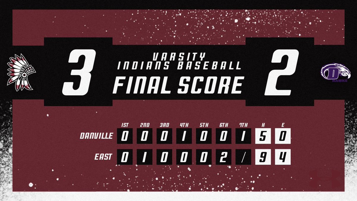 Chris Fitts tweet media