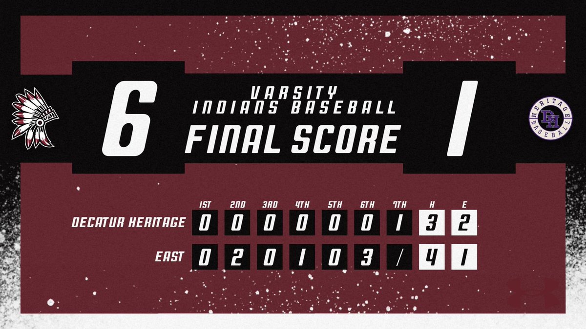 Chris Fitts tweet media