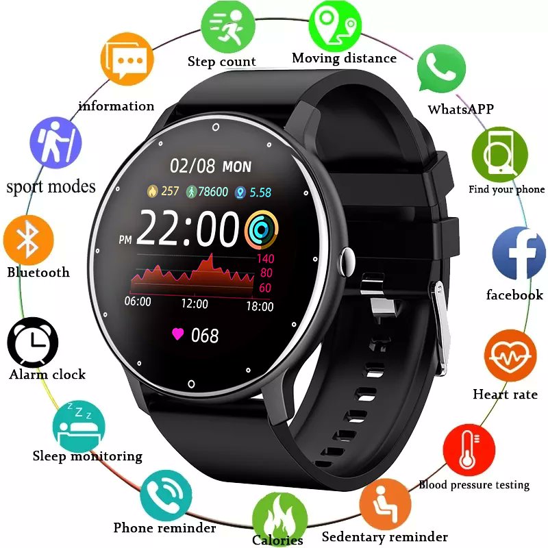 mindfulthread's tweet image. Enhance your fitness journey with our Sport Fitness Smartwatch, empowering you to track your progress and stay motivated; ready to elevate your workouts and support your active lifestyle?
.
.
Shop now at: yourmindfulthreads.com/products/new-s…
.
.
#SportFitnessSmartwatch #YourMindfulThreads