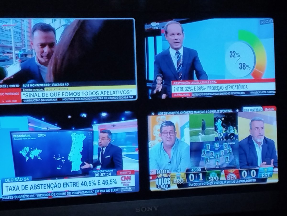 CMTV no que interessa... #legislativas2024