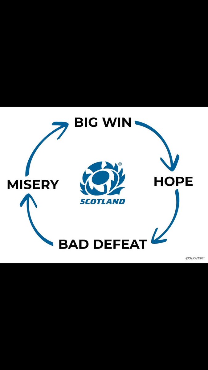 adamlowles (@adamlowles_) on Twitter photo 