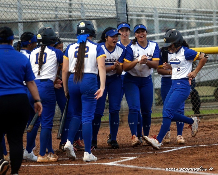 SOFT: Big first inning helps Punahou Buffanblu rout Mid-Pacific Owls, 13-3, in ILH opener dlvr.it/T3tQT6