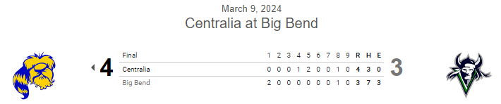 PNW College Baseball Report tweet media