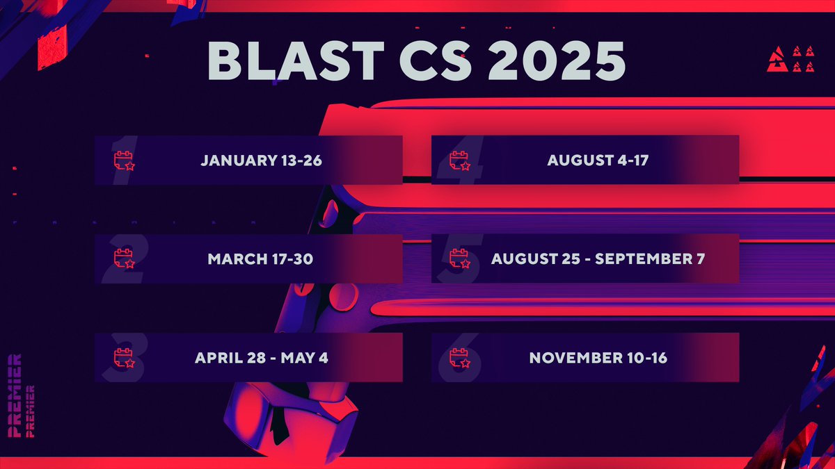  2025 Counter-Strike 2 Esports Calendário