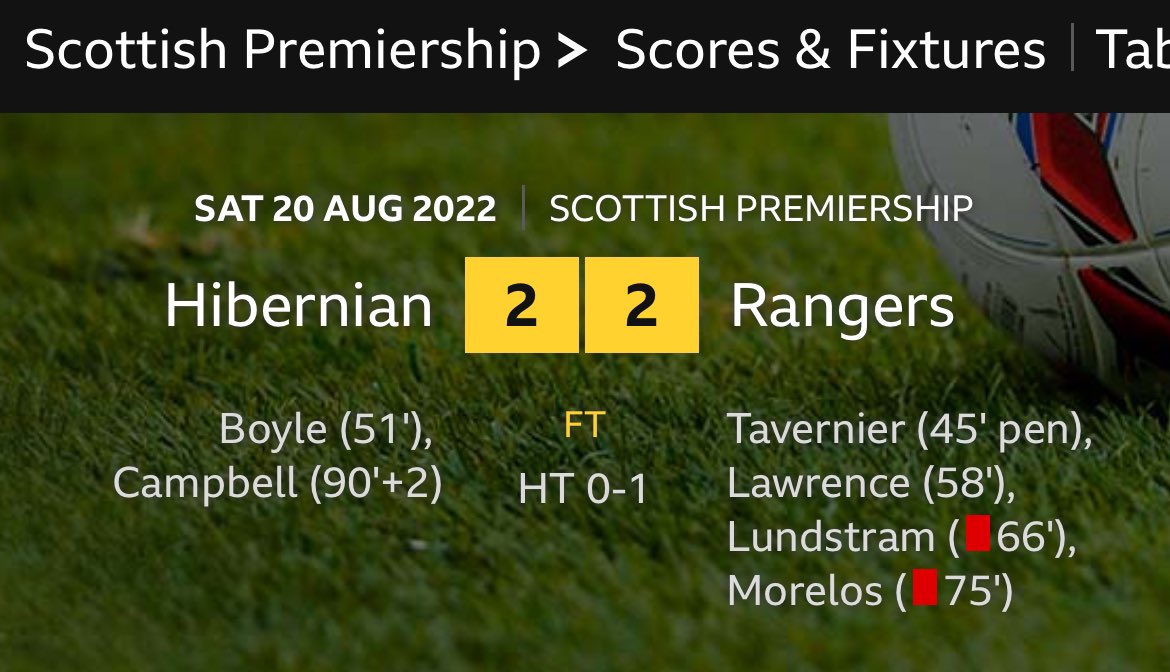 Two red cards for Hibs? Blatant refereeing bias - would never happen the other way around.