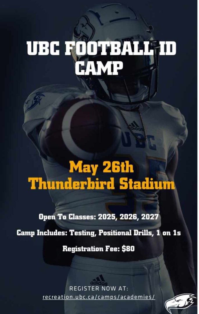 Thank you for the invitation @tbirdsfootball  @ShoWill33