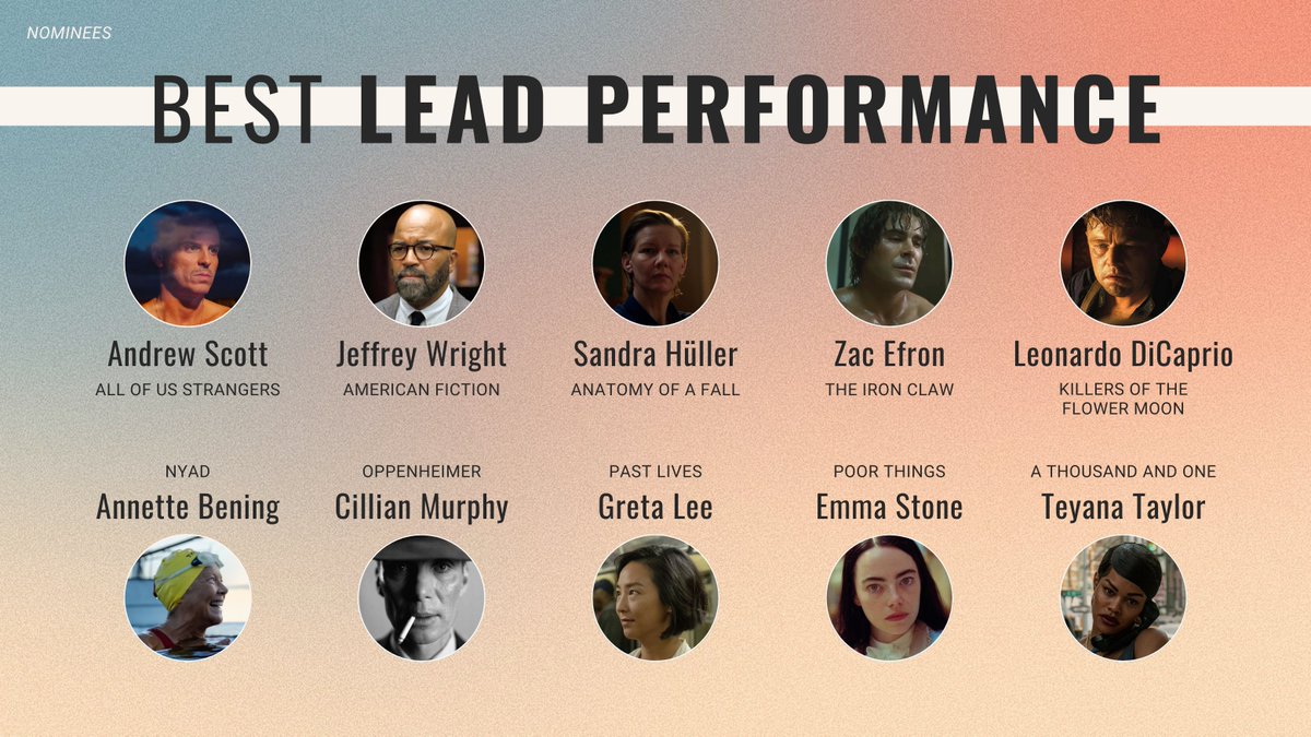 DavidDMerkle's tweet image. And the nominees are...

#BestLeadPerformance #BestieAwards