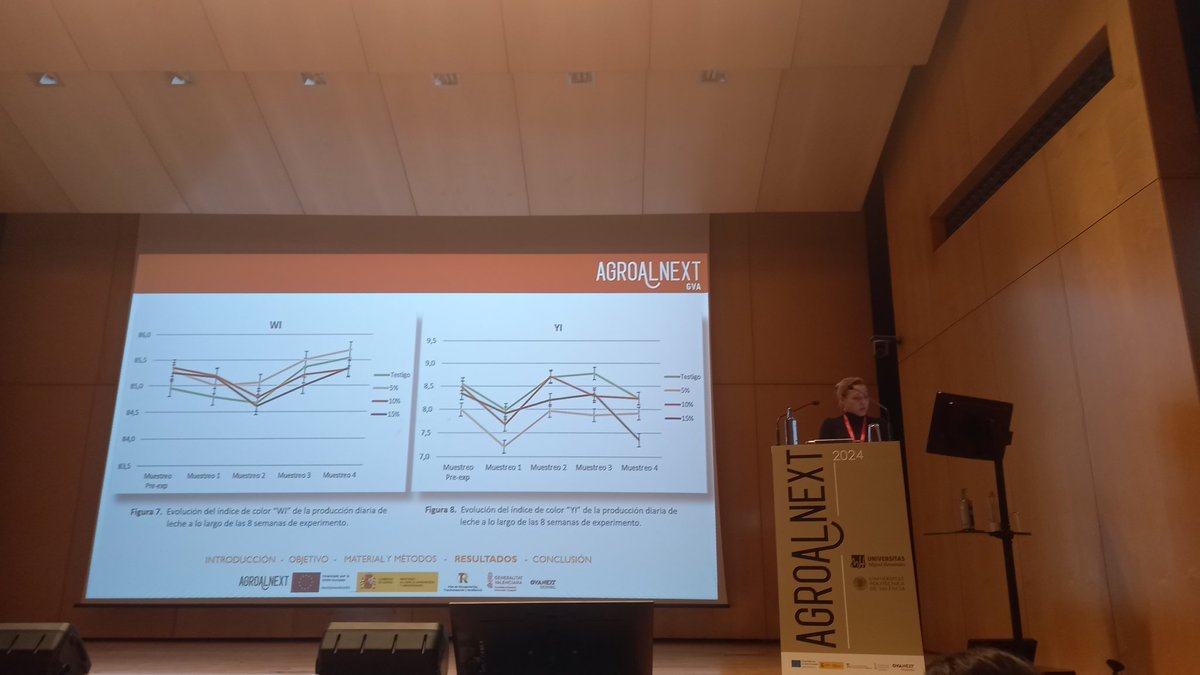 CITEPA (@citepa_umh) on Twitter photo Presentando resultados preliminares en el congreso AGROALNEXT. resultados preliminares de SOSCAPRI.
<a href="/agroalnext_GVA/">AGROALNEXT_GVA PPCC Agroalimentación</a> <a href="/GVAivia/">IVIA</a> <a href="/UniversidadMH/">UMH</a> <a href="/SOSCAPRI_CV/">PRODUCCIO_CAPRINA_CV</a> <a href="/CIAGRO_UMH/">CIAGRO-UMH</a> <a href="/EPSO_UMH/">ESCUELA POLITÉCNICA SUPERIOR DE ORIHUELA</a> #AGROALNEXT Presentando resultados preliminares en el congreso AGROALNEXT. resultados preliminares de SOSCAPRI.
<a href="/agroalnext_GVA/">AGROALNEXT_GVA PPCC Agroalimentación</a> <a href="/GVAivia/">IVIA</a> <a href="/UniversidadMH/">UMH</a> <a href="/SOSCAPRI_CV/">PRODUCCIO_CAPRINA_CV</a> <a href="/CIAGRO_UMH/">CIAGRO-UMH</a> <a href="/EPSO_UMH/">ESCUELA POLITÉCNICA SUPERIOR DE ORIHUELA</a> #AGROALNEXT