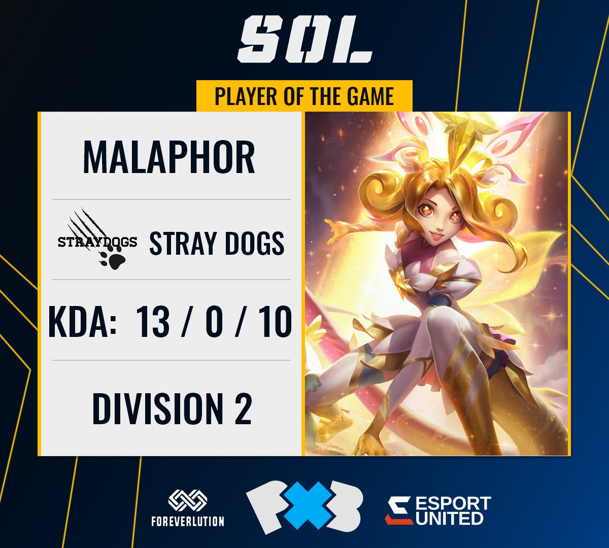 Stray Dogs tar hem andra matchen mot Hållbar Gaming vilket gör att dubbelmötet slutar i 1-1 👀

🌟 PLAYER OF THE GAME🌟
🏅 Malaphor🏅

Nästa match börjar strax:
📺 twitch.tv/svenskaonlinel…

⚔ Vecka 4 | Div 1
<a href="/LightsideSWE/">Lundqvist Lightside</a> [Darkside]🆚 <a href="/lolTeamCD/">Team CD</a>
 
🎙 <a href="/EgonSundstrom/">Egon Sundström</a> &amp; <a href="/ZzleeperJR/">Filip "Zzleeper" Rosenquist</a>