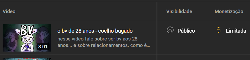 video: fala sobre amor próprio 🥰
youtube: discurso de ódio, vou desmonetizar 💀
??? mto triste, vc fazer um video de animação de 8 minutos para ser desmonetizado
ajuda ai <a href="/TeamYouTube/">TeamYouTube</a> <a href="/YouTubeBrasil/">YouTube Brasil</a> <a href="/YouTubeCreators/">YouTube Creators</a>