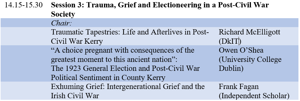 Looking forward to speaking at the 'Echoes of Civil War' conference on 26 April at the Royal Irish Academy @RIAdawson which is being organised by @RichardMcELL of @DkIT_ie Talking #Kerry and political sentiment after the Civil War @CivilWarInKerry echoesofcivilwar.com/news/