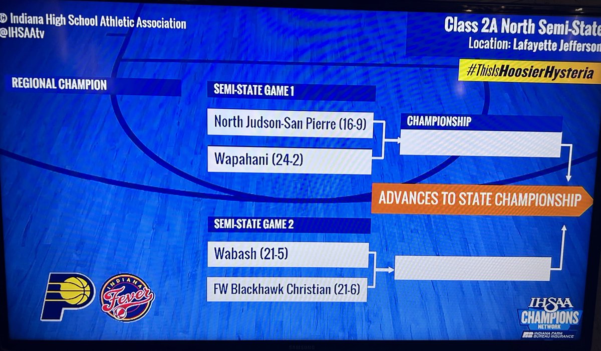 Wabash will take on FW Blackhawk Christian in game 2 next Saturday at 12:30pm. 
#goapaches